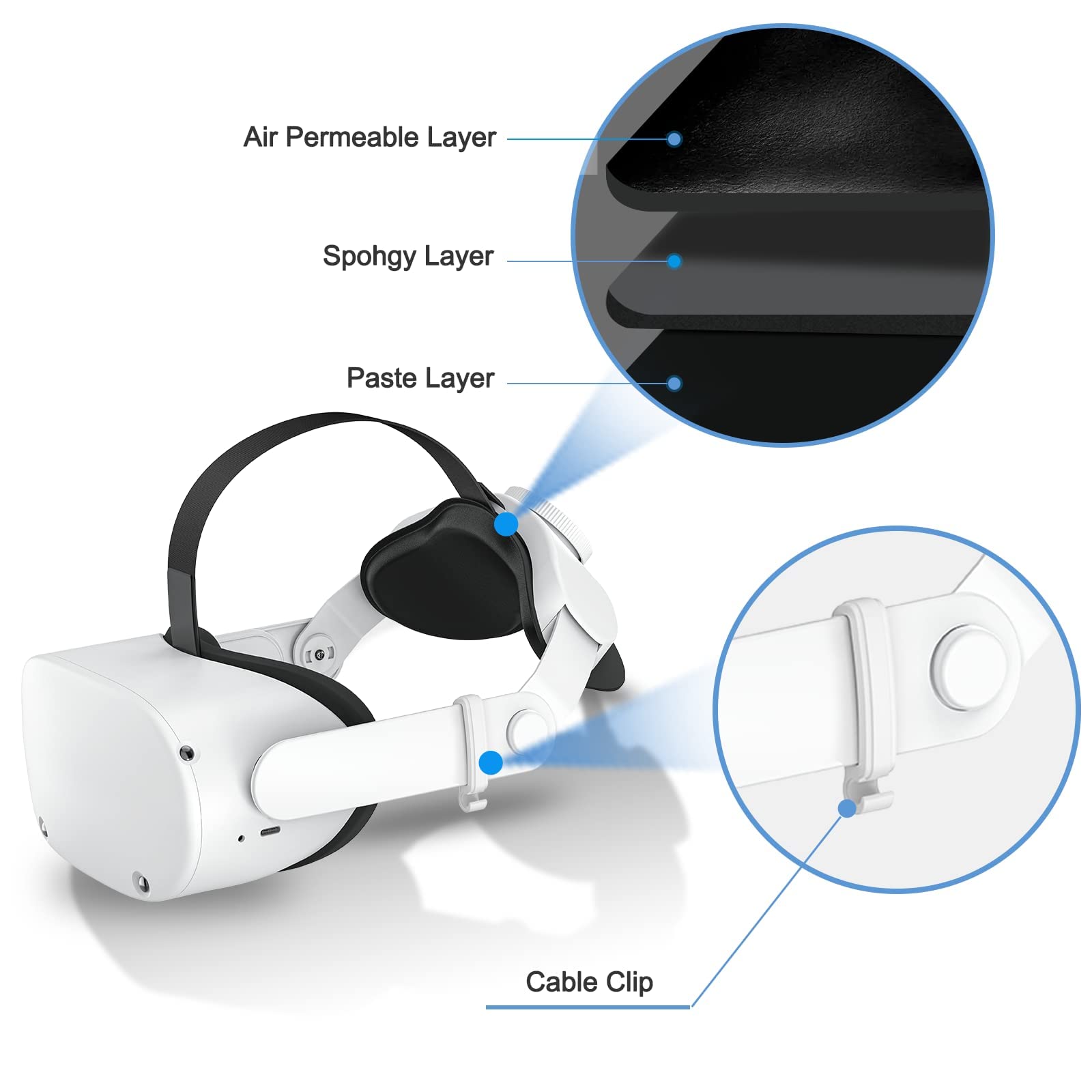 SUPERUS Comfortable Head Strap & Anti-Sweat Silicone Face Cover for Oculus Quest 2/Meta Quest 2 VR Headset Accessories - Enhanced Padding for Long Gaming Sessions, Workouts & Virtual Reality Experiences (Black)