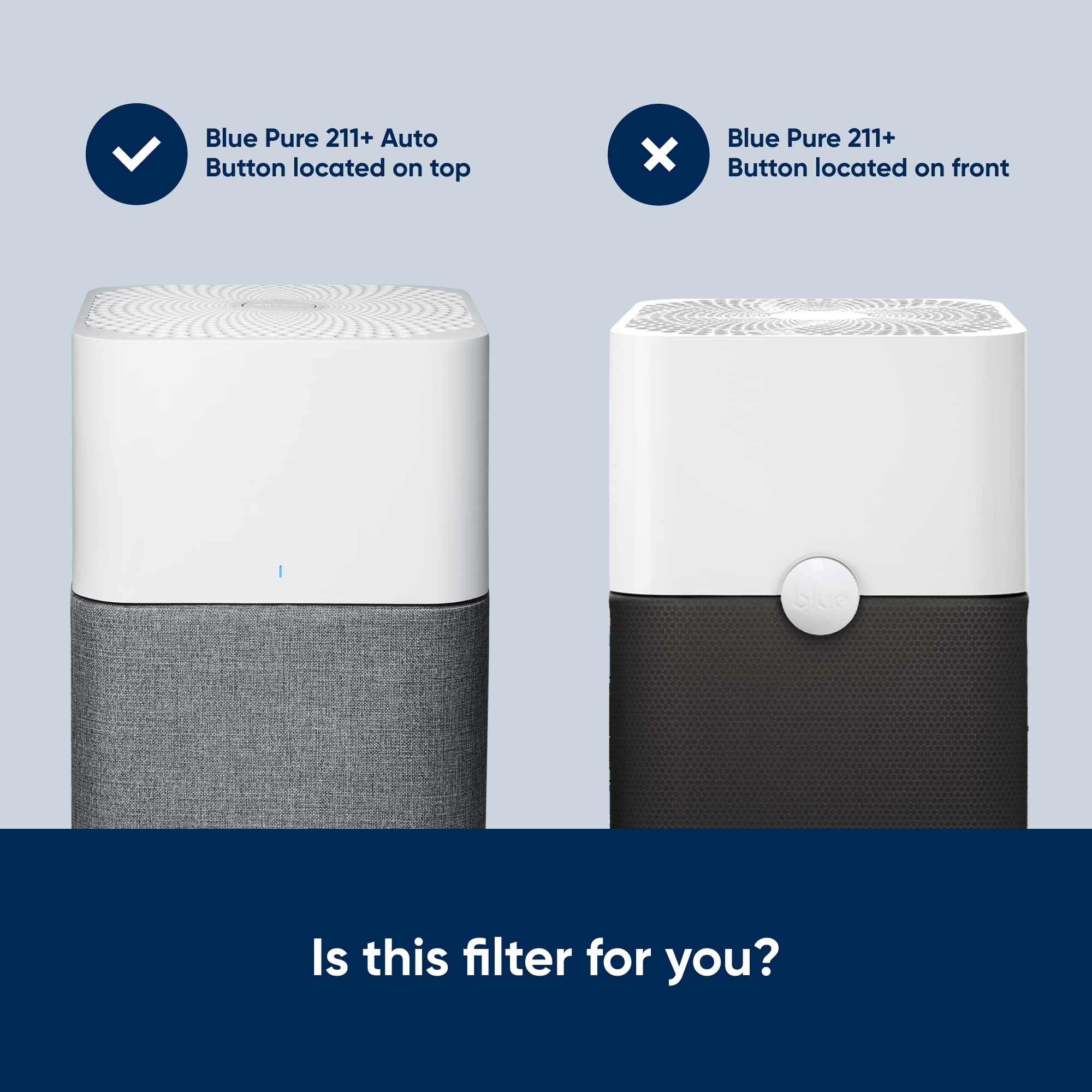 Blue Pure 211+ Auto Replacement Filter - HEPA & Carbon Air Filter Compatible with Blueair 211+ Auto Air Purifier - Removes Dust, Pollen, Pet Dander - Perfect for Home, Office, Nursery & Allergy Relief