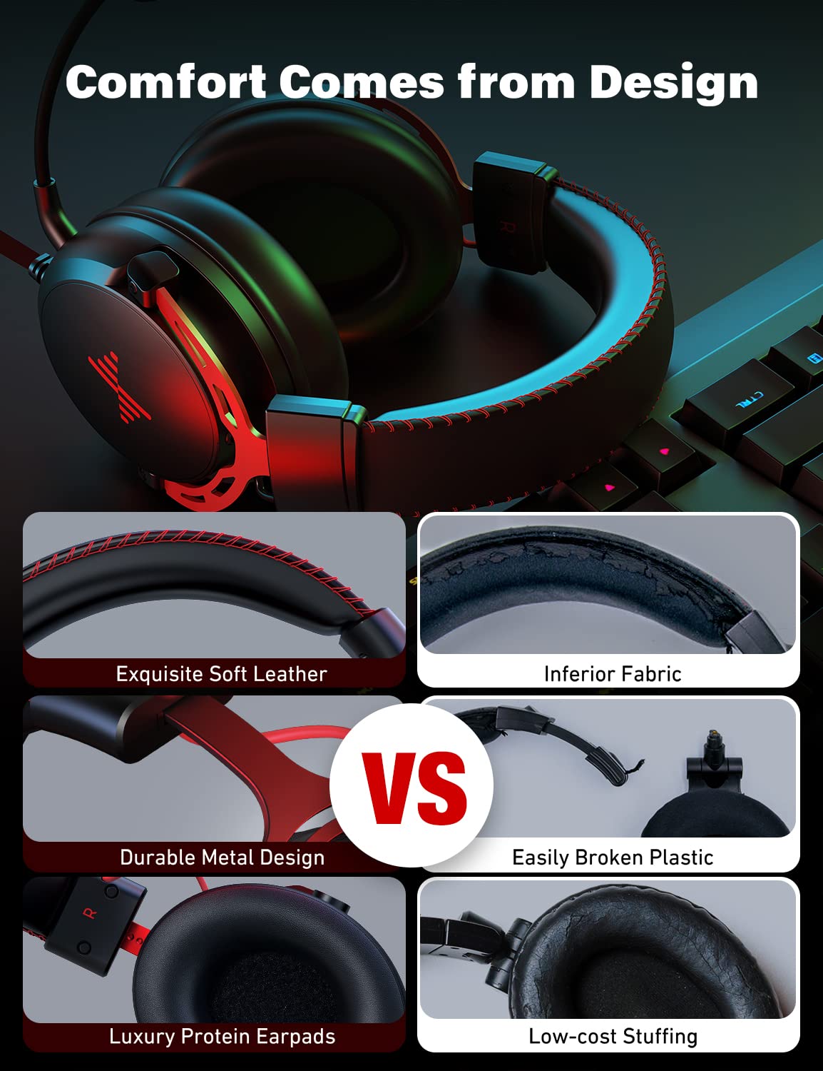 DEEBOX Gaming Headset with Detachable Noise Canceling Mic - Wired 3.5mm Headphones for PC, PS5, PS4, Xbox, Laptop, Mac & Nintendo NES - Perfect for Online Gaming, Streaming & Virtual Meetings