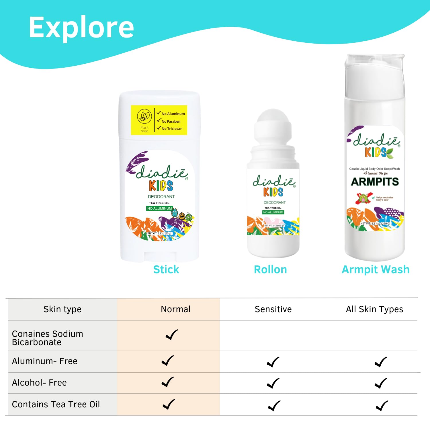 Natural Deodorant for Kids & Teens - Aluminum-Free, Paraben-Free, Stink-Free Protection - 2 Pack (4.2 oz Bar & Roll-On) - Safe for Boys & Girls - Perfect for School, Sports & Daily Activities