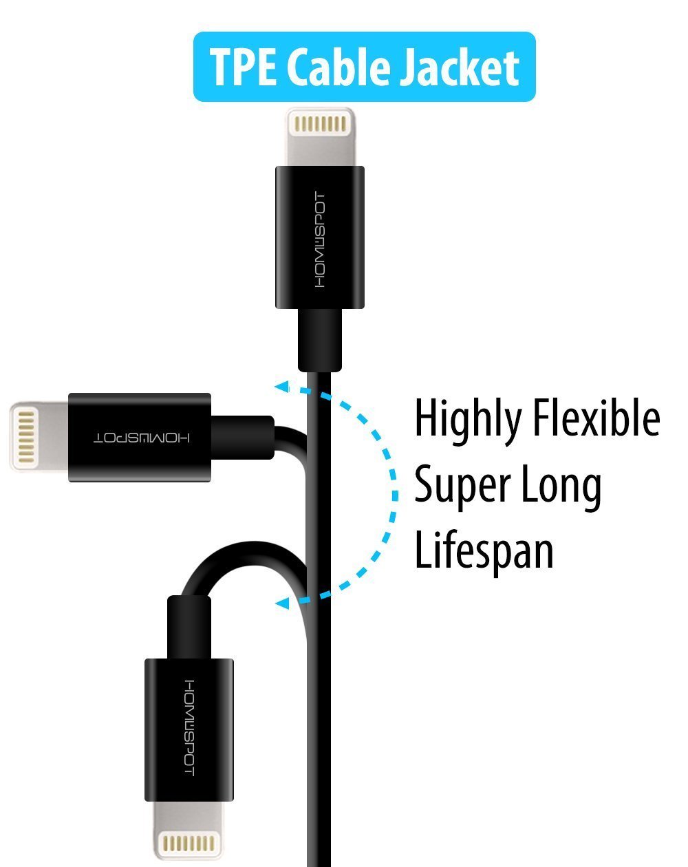 HomeSpot 3ft Short iPhone Charger - Lightning Cable Fast Charging Cord for iPhone 14/13/12/11/X/8/7 - Durable & Tangle-Free (Perfect for Travel, Office & Home Use)