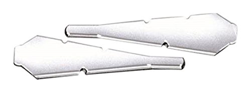 Kraft Tool BL159 4-1/2