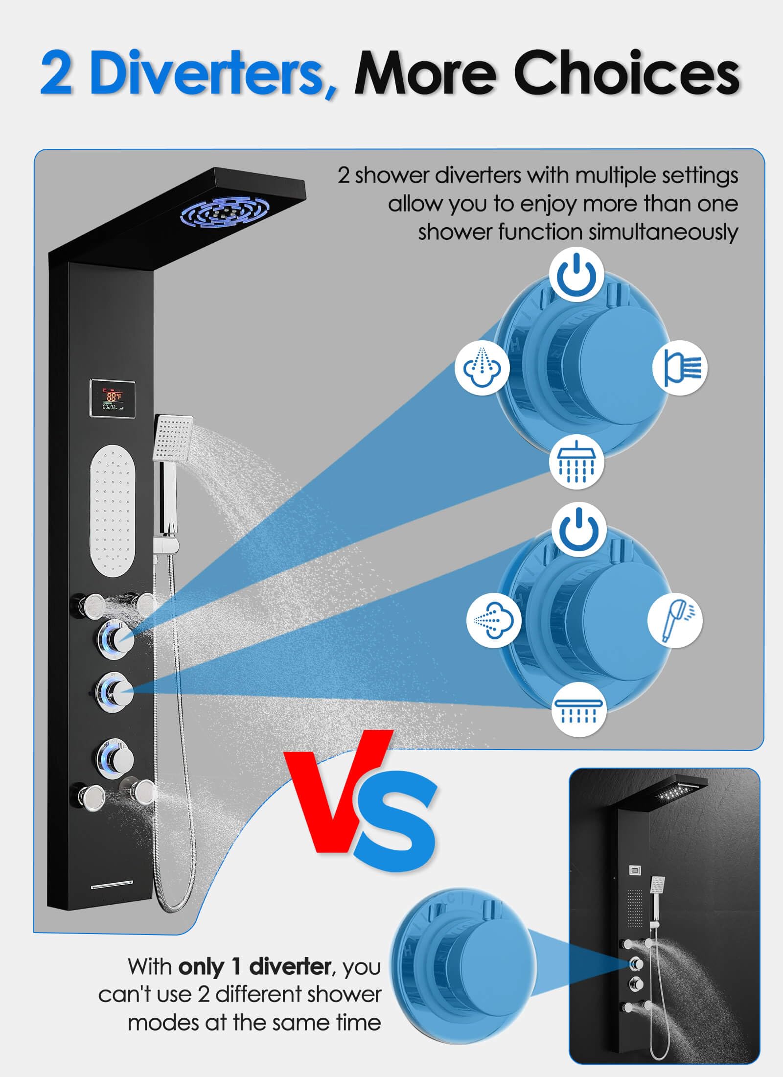 ROVOGO Stainless Steel LED Shower Panel Tower System - Rainfall Shower Head with Body Jets, Handheld Spray & Tub Spout | Digital Display & No-Battery LED Lights | Luxury Bathroom Upgrade for Spa-Like Experience at Home