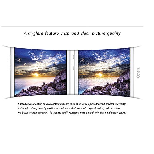 Anti-Glare Matte Screen Protector for Humminbird Solix 15 - LCD Shield Guard with Scratch Resistance & UV Protection | Perfect for Outdoor Fishing & Marine Navigation Use