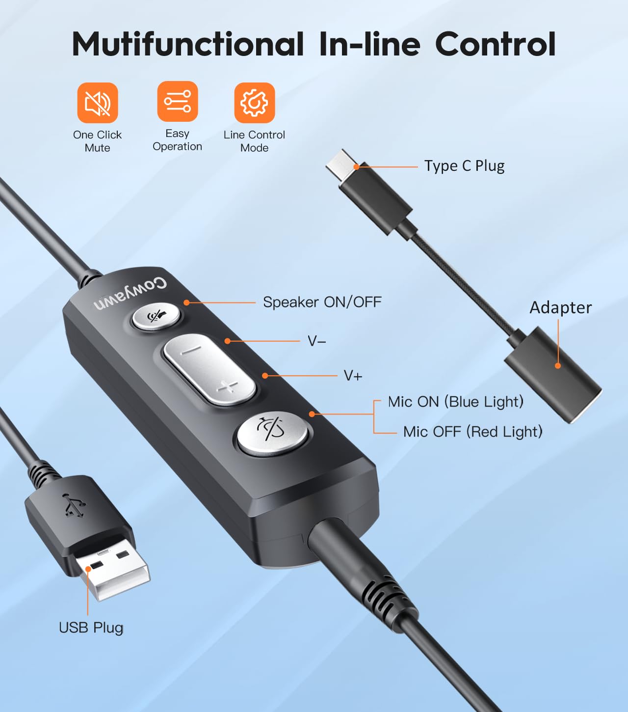 Noise Cancelling USB Headset with Microphone for PC & Laptop - Wired Computer Headset with In-Line Controls, USB-A/USB-C Compatible for Work, Home Office, Call Center, Gaming & Online Meetings