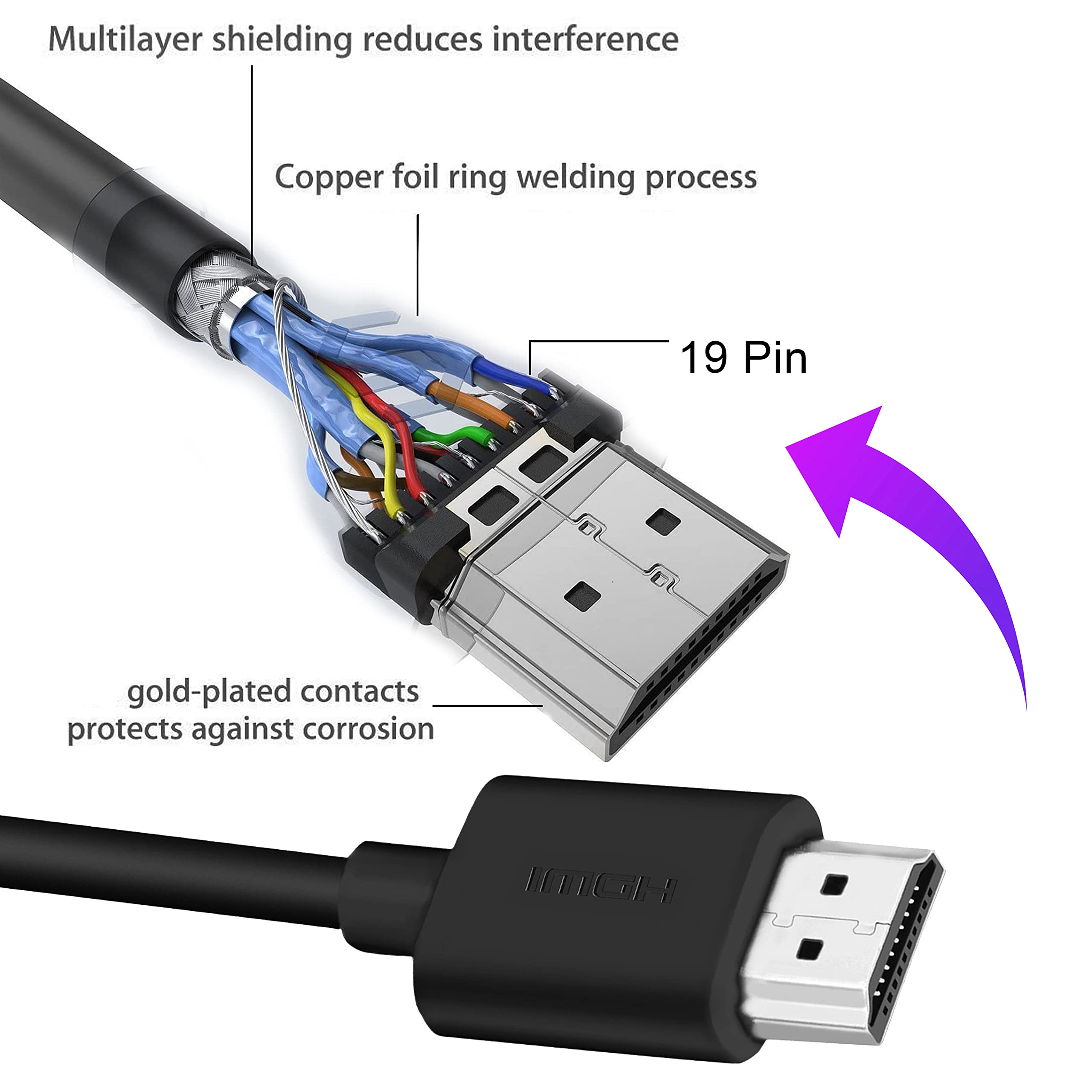 Storite 30cm 19-Pin High-Speed HDMI Male to Female Extension Cable - 4K HDMI Extender for Laptop, Computer, TV, Gaming & Home Theater Setup