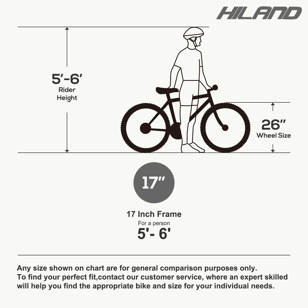 HILAND 26 Inch Mountain Bike for Men & Women - 21-Speed Drivetrain, Aluminum Frame, Disc Brakes, 3/6-Spoke Wheels | Perfect for Trail Riding, Commuting & Outdoor Adventures