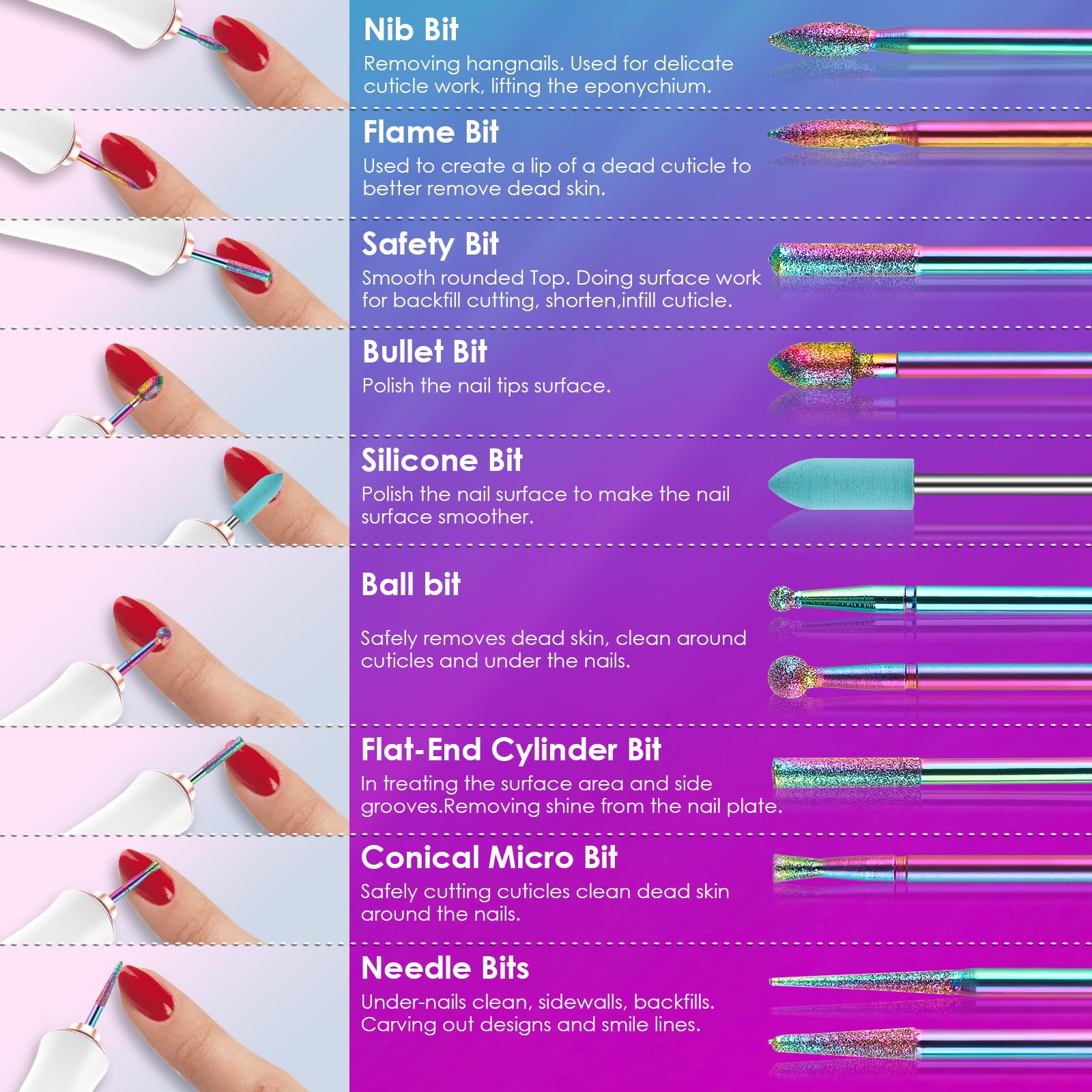 26PCS Professional Nail Drill Bits Set - 3/32 Inch Ceramic Safety Bits & Diamond Cuticle Efile Bits for Acrylic/Gel Nails | Manicure Pedicure Tools for Home Salon & Professional Use | Perfect for Nail Techs, DIY Nail Art & Salon Treatments
