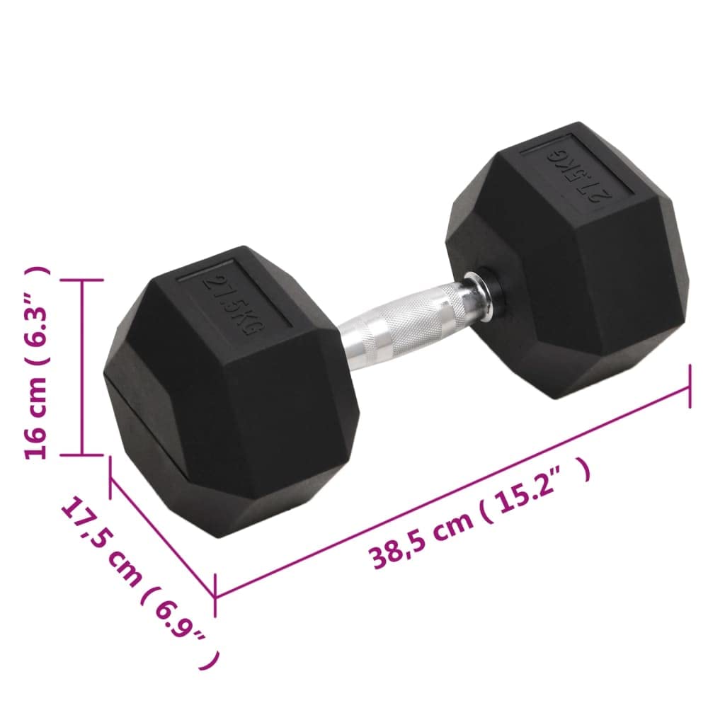 60 lbs Cast Iron Dumbbell Set - Adjustable Home Gym Equipment for Strength Training & Fitness Workouts - Perfect for Home Gym, Weightlifting, and Muscle Building