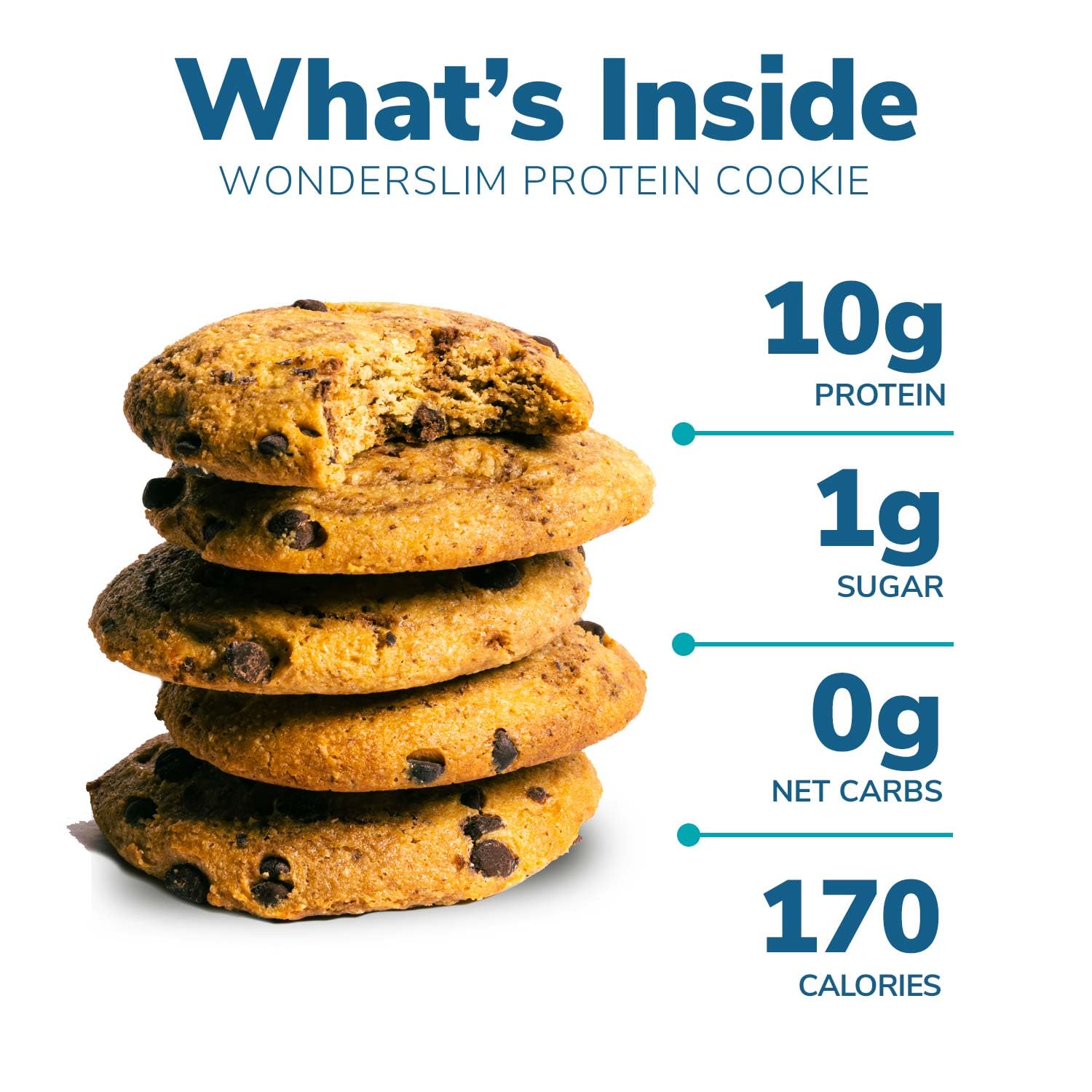 Wonderslim Protein Cookie - Chocolate Chip Flavor, Keto Friendly, Low Carb, Gluten Free, High Protein Snack (7 Count Pack) | Perfect for Weight Loss, Keto Diet & Healthy On-the-Go Snacking