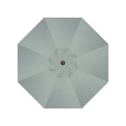 Sunbrella: Spa