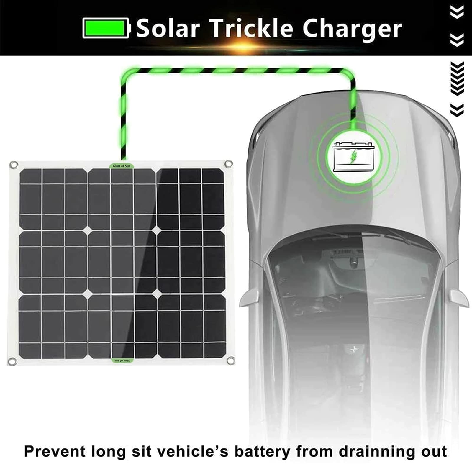 12V 100W Flexible Solar Panel Kit with Controller - Portable Solar Charger for Camping, RV, Boat, Home & Garden - Power Bank System for Phones, Batteries & 100Ah Devices - Ideal for Off-Grid & Emergency Use