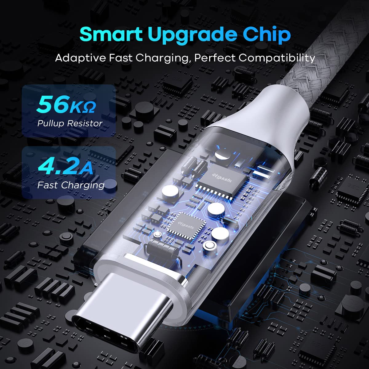 2-Pack 30cm Short USB C to USB A Cable - Fast Charging & Data Sync for Samsung Galaxy S23/S22/S20/S10/S9/S8 Plus/S10E, A20E/A15/A50/A40 - Perfect for Car, Office & Travel Charging (White)