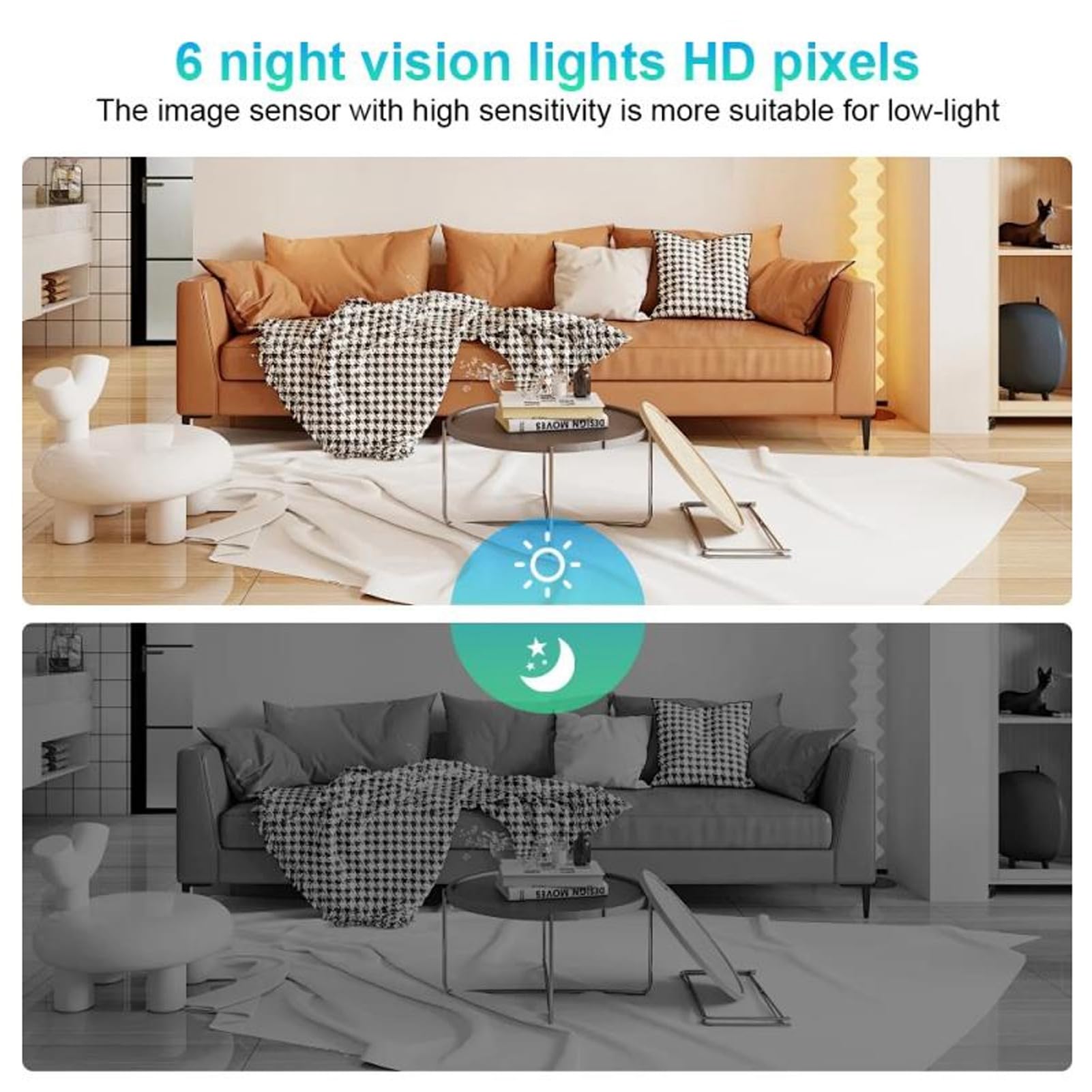Wireless Indoor Security Camera - 1080P HD WiFi Camera with 1/4