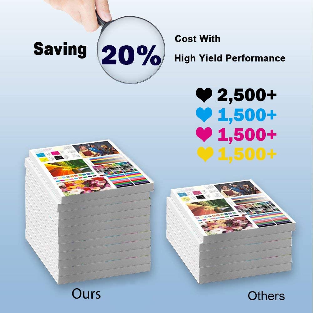 8-Pack (2BK+2C+2Y+2M) High Capacity Compatible Toner Cartridge Replacement for Brother HL-L8250cdn HL-L8350cdw - TN331 TN-331 Series (BK/C/Y/M) - Perfect for Office & Home Printing Needs