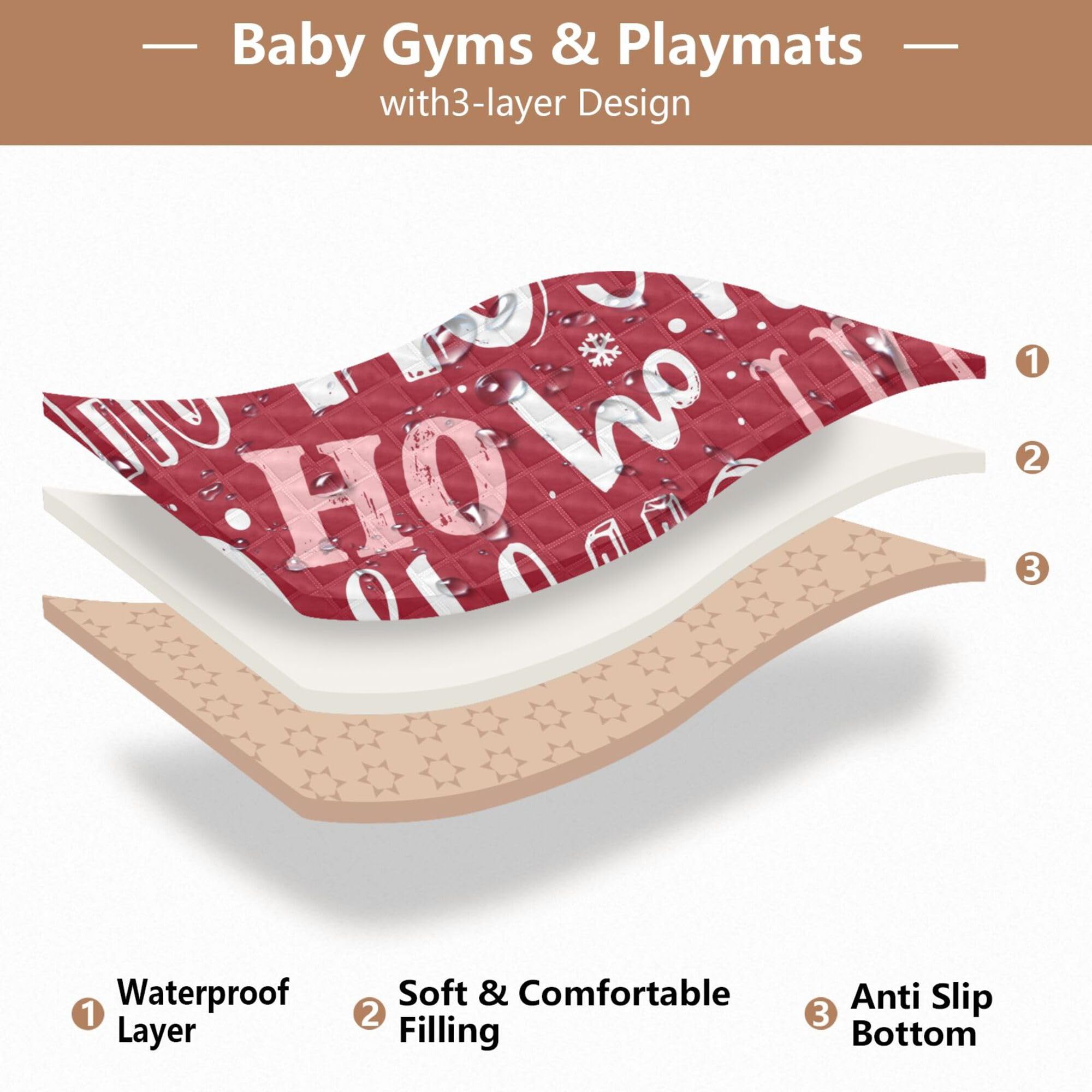 Ho Ho Ho Christmas Baby Playmat - 50''x50'' Large Non-Slip Activity Mat for Infants & Toddlers - Indoor/Outdoor Safe Play Mat for Crawling, Tummy Time & Holiday Decor