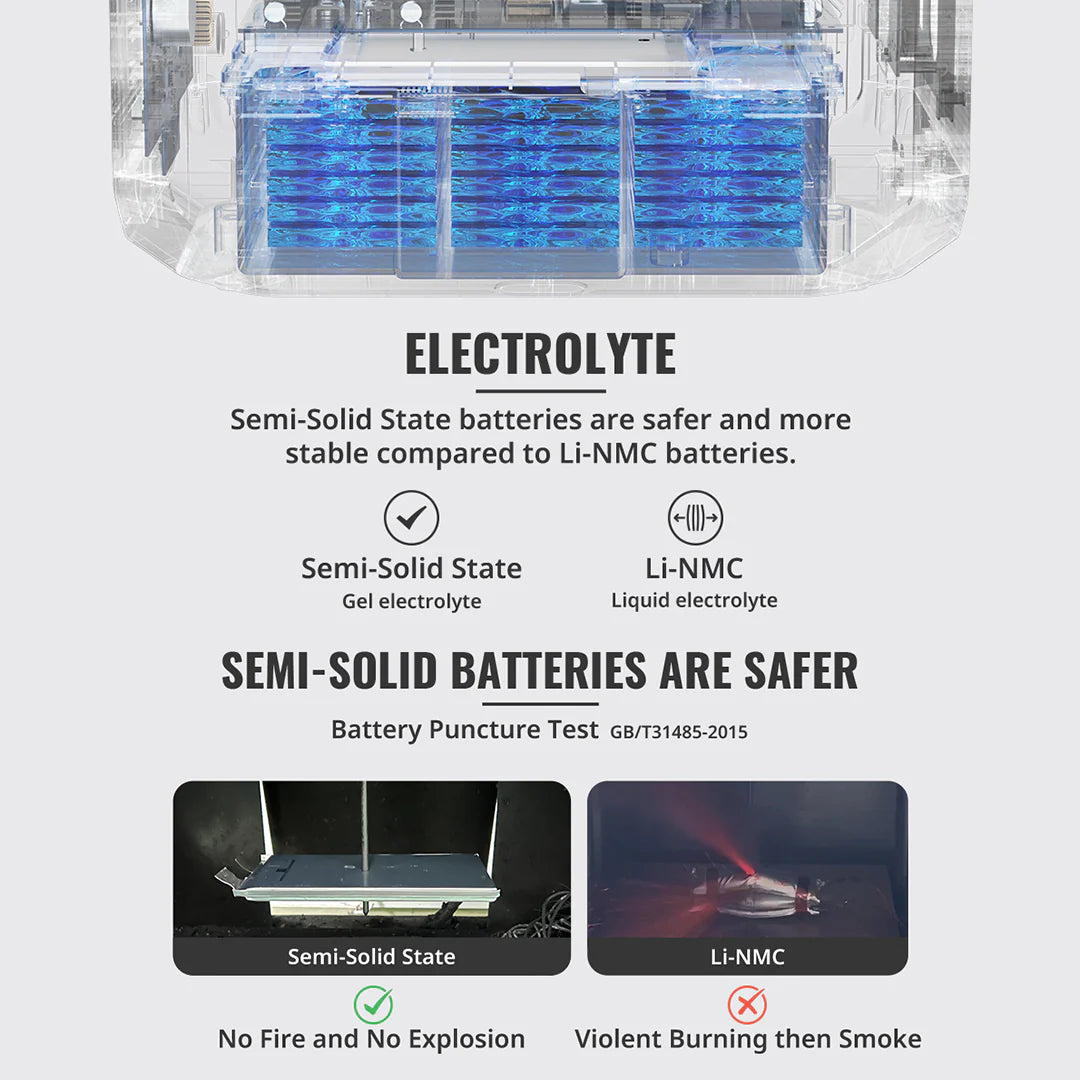 ROVER2000 Semi-Solid Extra Battery - Long-Lasting Power for Drones, RC Cars, and Outdoor Gadgets - Perfect for Extended Adventures and High-Performance Use
