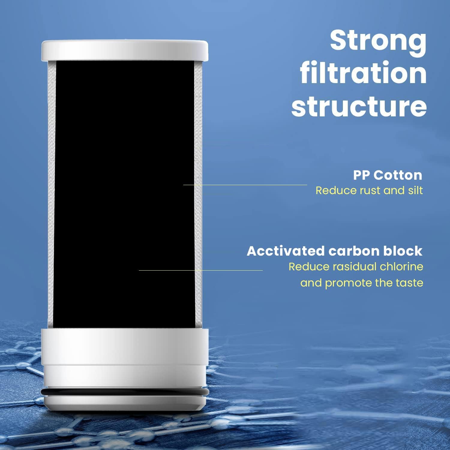 Waterdrop 360° Rotating Stainless Steel Faucet Water Filter - NSF Certified Kitchen Sink Water Purifier with 4 Filters | Reduces Chlorine & Lasts 12 Months | Perfect for Clean Drinking Water, Cooking & Healthy Lifestyle