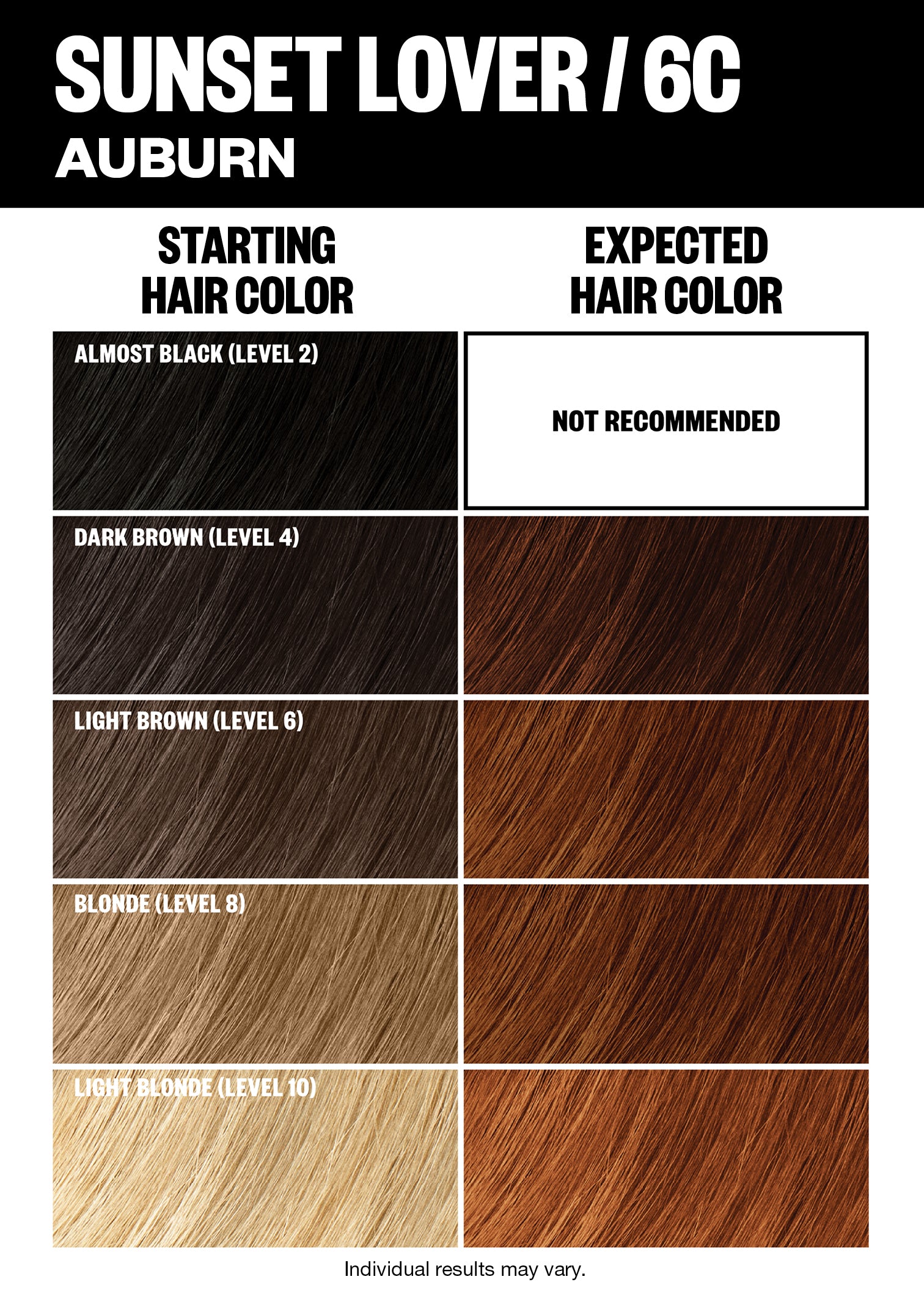 Permanent Hair Color Kit - Vibrant Red Shades for Long-Lasting Color | At-Home Hair Dye for DIY Styling & Salon-Quality Results