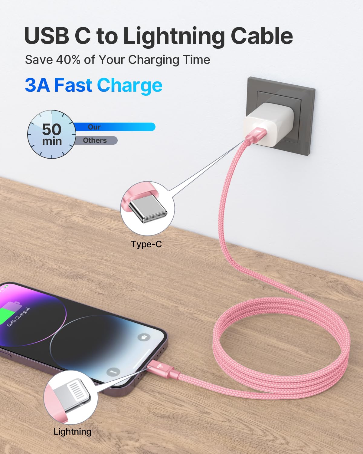 Apple MFi Certified USB C to Lightning Cable 1M - Fast Charging USB C iPhone Charger Cable with PD Support for iPhone 14/13/12/11/XS/XR/8, iPad Pro & AirPods - Perfect for Home, Office & Travel Charging