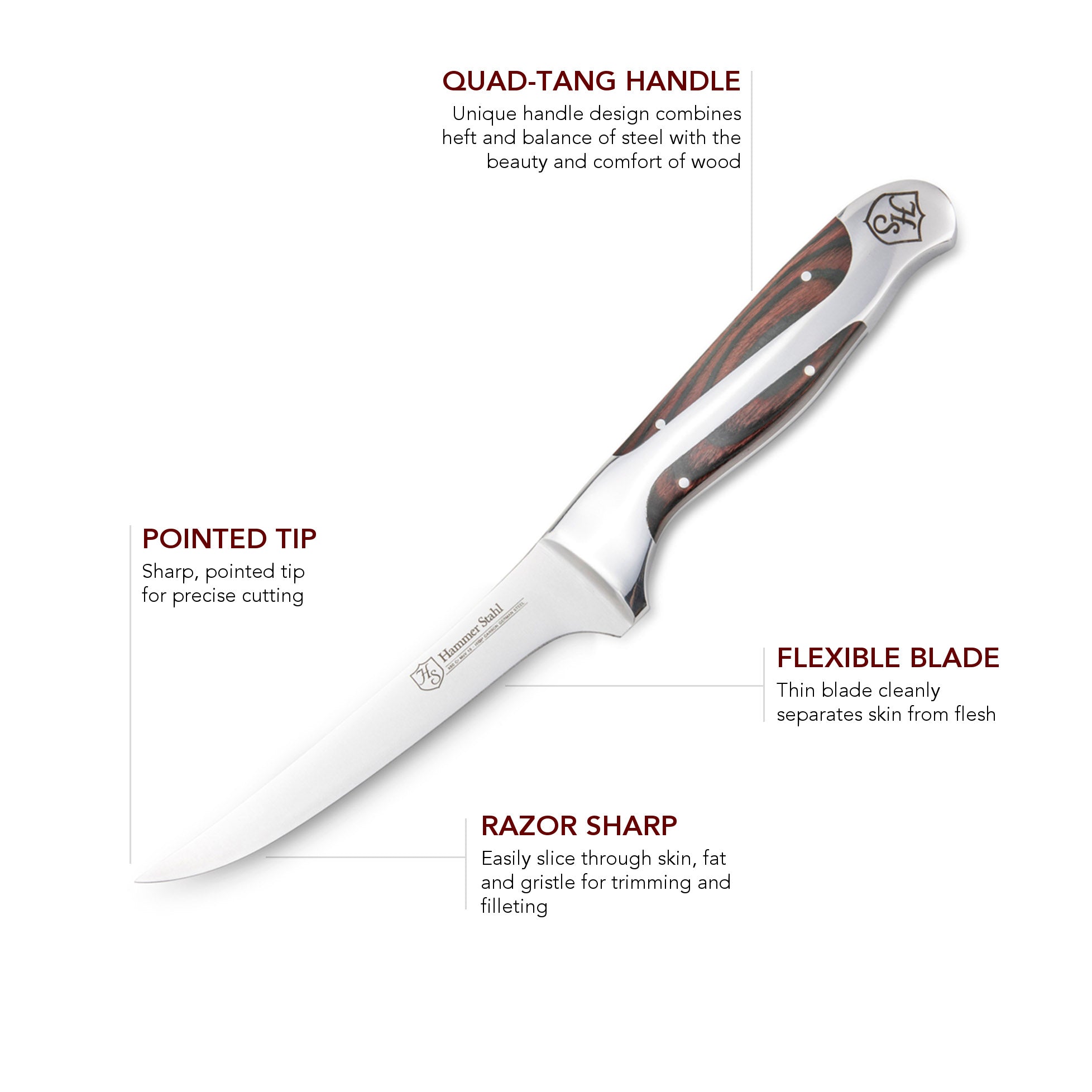 Hammer Stahl 6-Inch Boning Knife - High Carbon Stainless Steel Kitchen Knife for Meat, Poultry & Fish - Professional Chef & Home Cooking Essential
