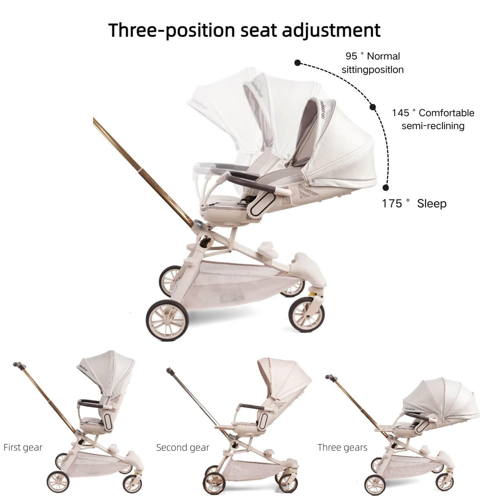 Lightweight Folding Stroller Wagon for Baby & Toddler Travel - 360° Reversible Seat, Adjustable Canopy with Storage Basket | Compact Umbrella Stroller for Airplane, Park, Beach & Shopping Trips