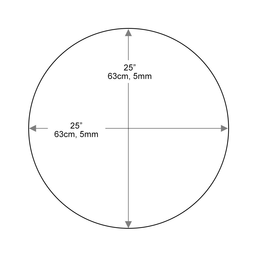 25