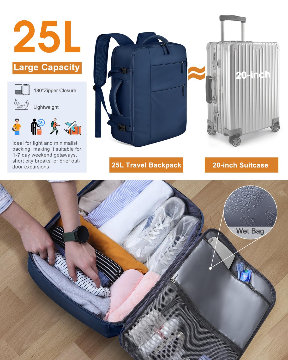 Waterproof Travel Laptop Backpack for Women & Men - Airline Approved Carry On Backpack with 17 Inch Laptop Compartment - Business, Work & Travel Computer Bag (Dark Blue) - Perfect for Commuting, Business Trips & Weekend Getaways