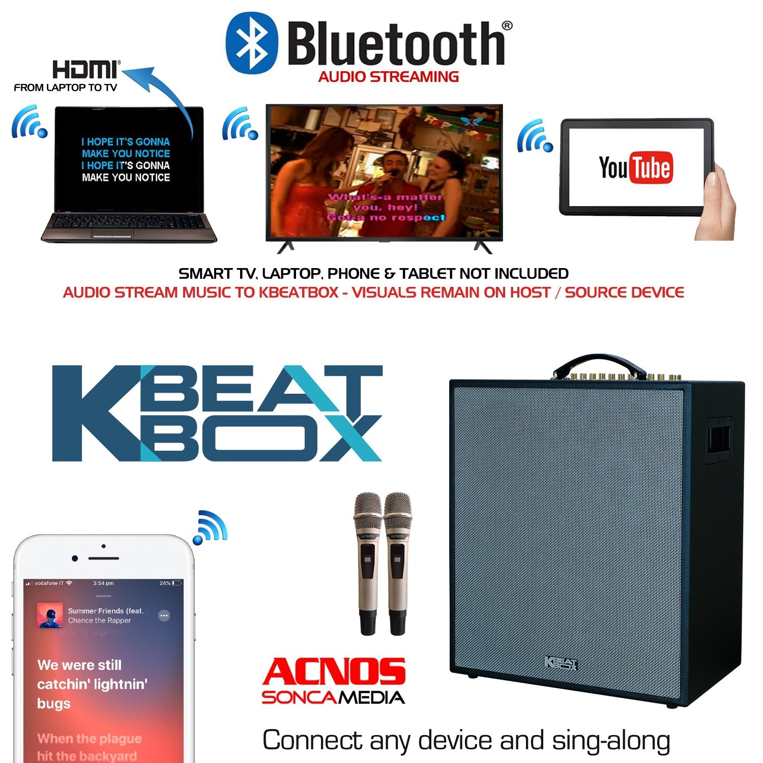 Acnos Soncamedia Kbeatbox CS 551Plus Portable Karaoke Speaker System with Powerful Sound - Perfect for Home Parties, Outdoor Gatherings & Professional Performances