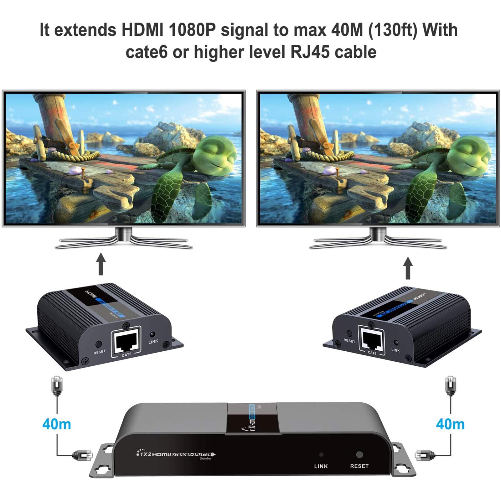 4K HDMI Extender 1x2 Splitter - 1080P@60Hz Over Cat6/Cat6A/Cat7 Cable, 40m/131ft Transmission with Loop-Out & IR Remote Control, EDID Management - Perfect for Home Theater, Conference Rooms & Gaming Setups