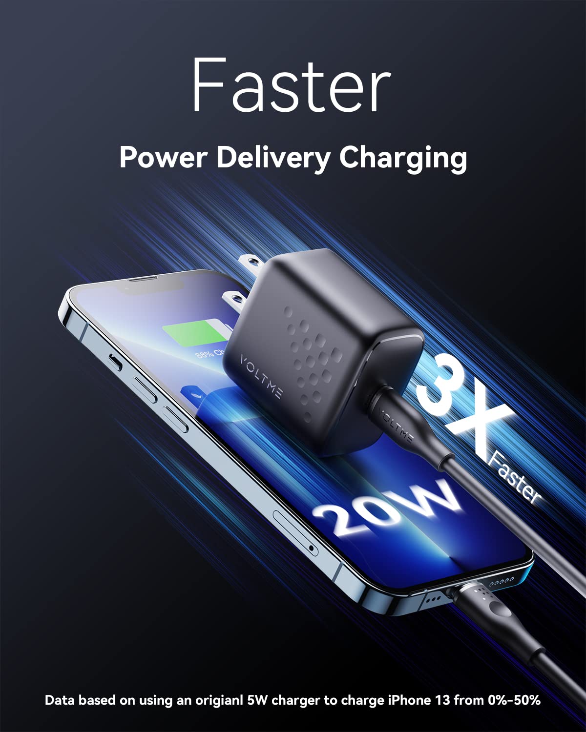 VOLTME 20W USB C Fast Charger Block - PD 3.0 USB-C Wall Charger Power Adapter Compatible with iPhone 14/13/12/11/SE, Samsung Galaxy S23/S22/S21/S20/Note 10, iPad Mini - Compact Travel Charger for Home, Office & Car Use