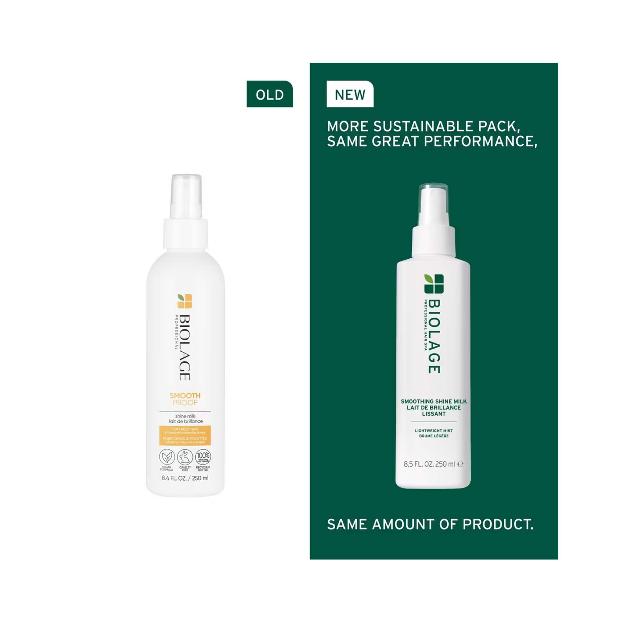 Biolage Styling Smoothing Shine Milk - Professional Hair Smoothing & Shine Treatment for Frizz Control & Silky Hair - Perfect for Daily Styling & Salon-Quality Results at Home