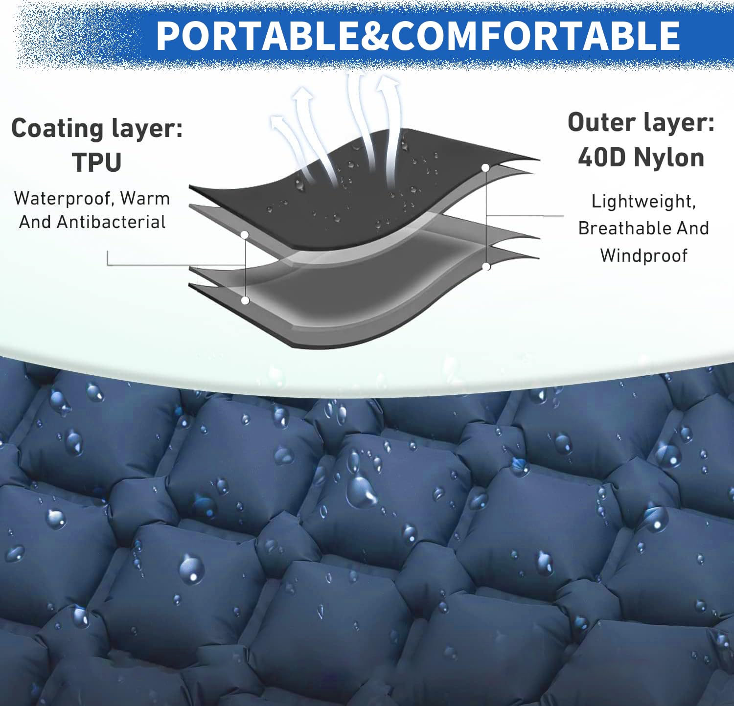 Ultra-Light Inflatable Camping Sleeping Pad with Built-in Foot Pump & Pillow - Portable Air Mattress for Backpacking, Hiking, Travel - Perfect for Outdoor Adventures - Dark Blue