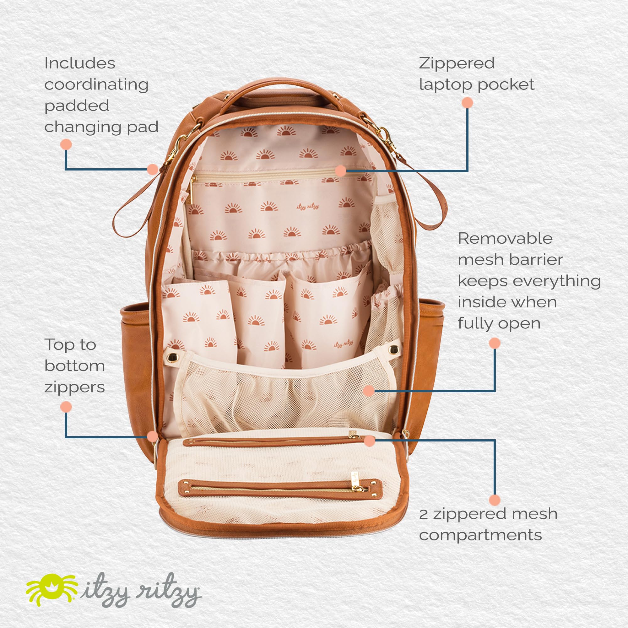 Itzy Ritzy Boss Plus Baby Diaper Backpack – Large Capacity with 19 Pockets, Changing Pad & Stroller Clips | Comfortable Shoulder Straps in Cognac | Perfect for Moms, Dads & Caregivers on the Go