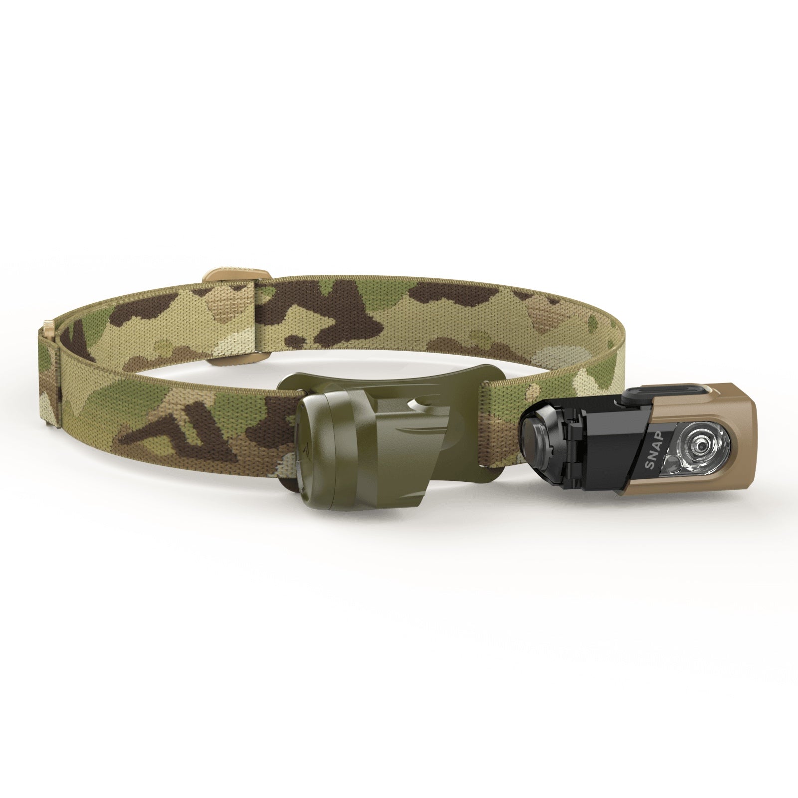 Multicam