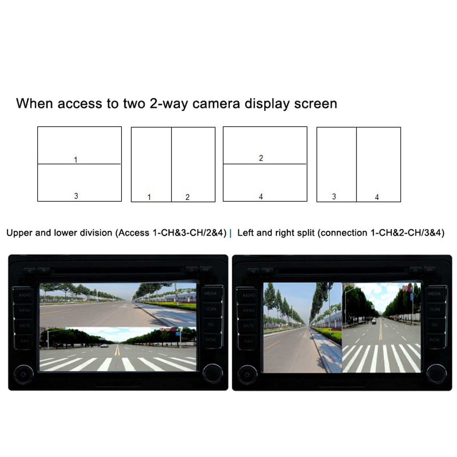4 Channel Input 2 Way Output Rearview Camera Splitter Box - DC12V/24V Parking Camera Control Splitter for Car, Truck, Bus, Trailer & Boat - Perfect for Multi-Vehicle Monitoring & Backup Safety Systems