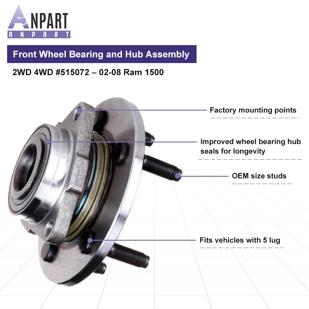 Replaces 515072 Front 5 Lugs Wheel Axle Bearing & Hub Assembly Compatible with 2002-2008 Dodge Ram 1500 - Wheel Hub Bearing Kit (2 Pack) - Perfect for Off-Roading, Towing & Daily Driving