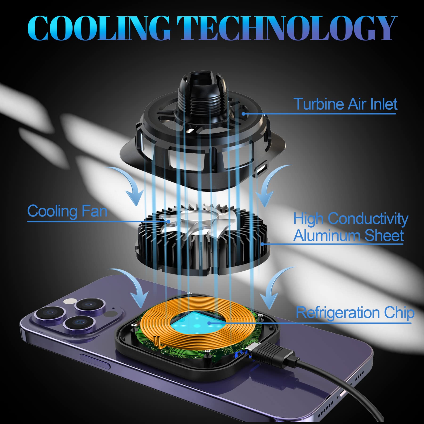15W Fast Wireless MagSafe Car Charger with Cooling Fan - Magnetic Air Vent Phone Holder for iPhone 16/15/14 Pro Max & Samsung Galaxy S25/S24 Ultra | Overheat Protection | Perfect for Road Trips & Daily Commutes