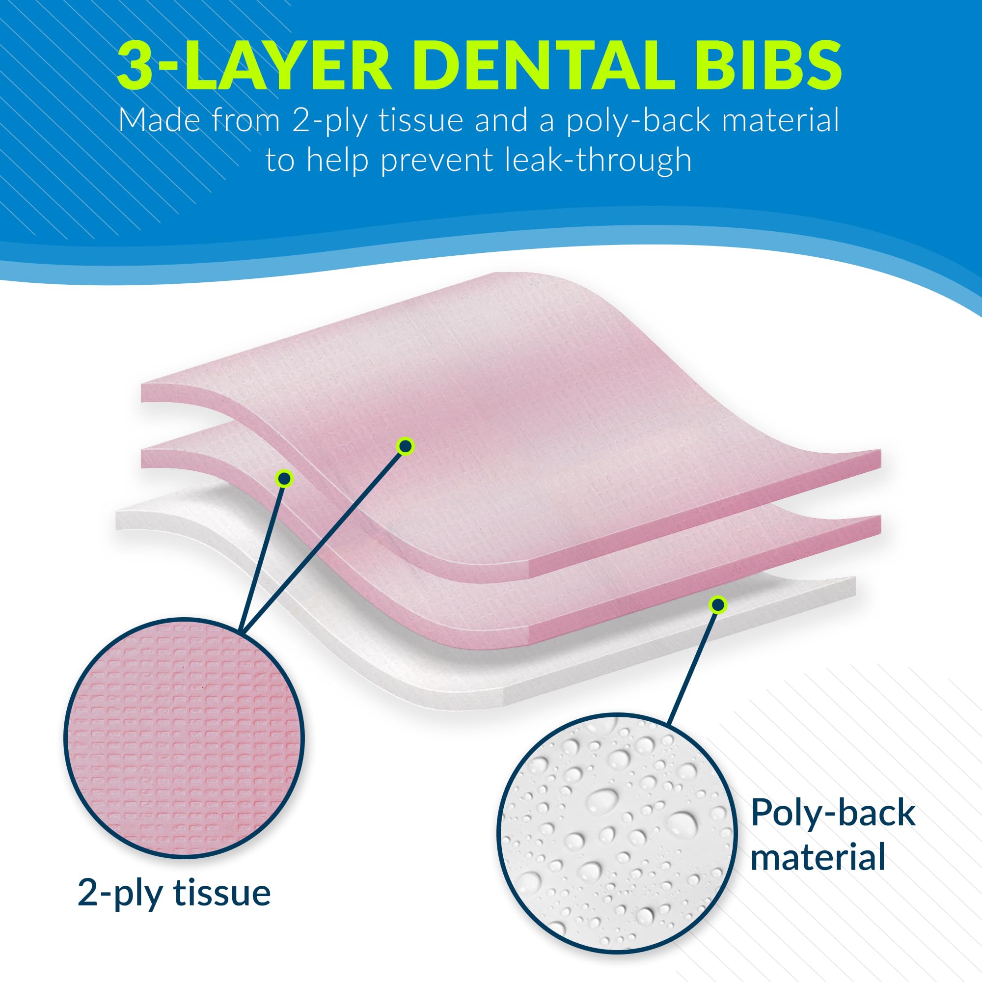 TIDI 1055 Avalon Disposable Dental Bibs, Pink (Mauve), 3-Layer Embossed, 13