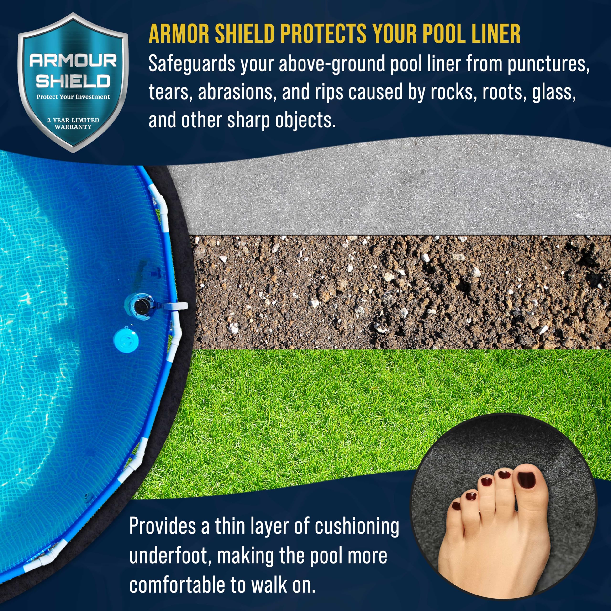 Heavy Duty 24-Foot Round Above Ground Pool Liner Pad - Durable Weed Barrier Protects Swimming Pool Liners from Punctures | Extends Liner Life | Eco-Friendly Fabric | Perfect for Backyard, Inground, and Family Pool Protection