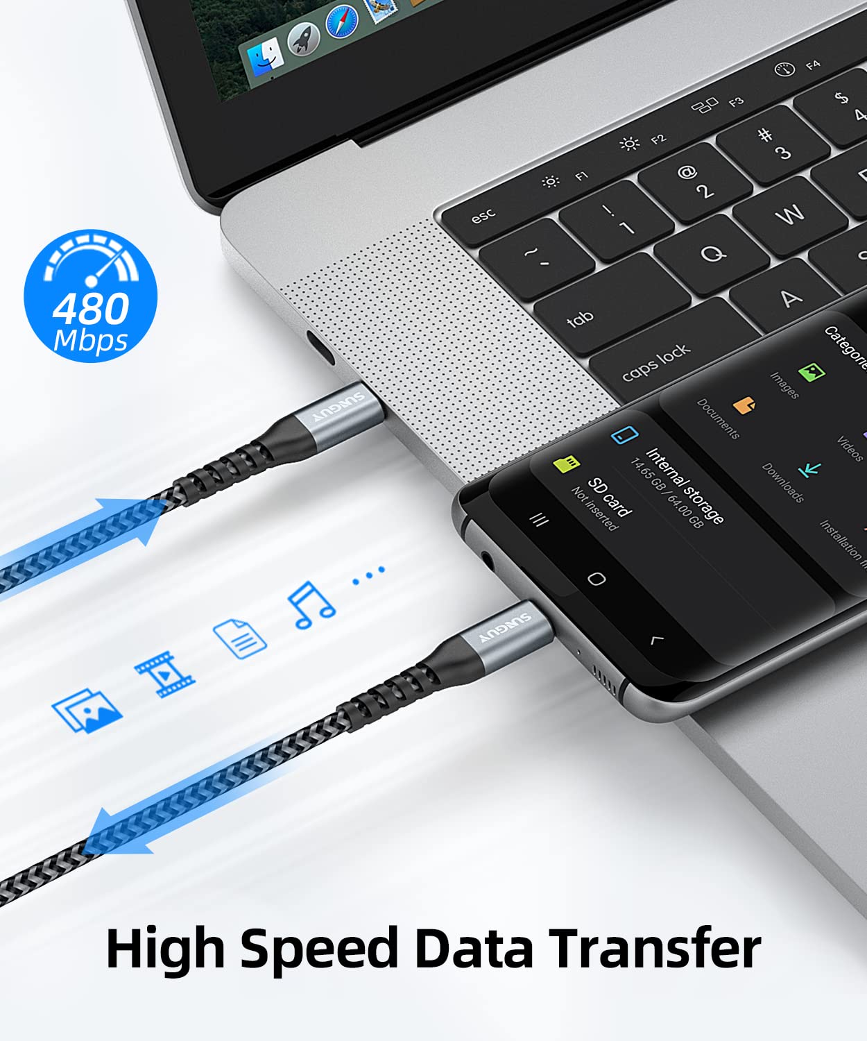 High-Speed 60W USB C to USB C Cable [1m x2] - PD Fast Charging & Data Sync for MacBook Pro, iPad Pro, Samsung Galaxy S22/S21/S20, Google Pixel 6/7, Nintendo Switch, PS5 - Perfect for Home, Office & Travel Charging