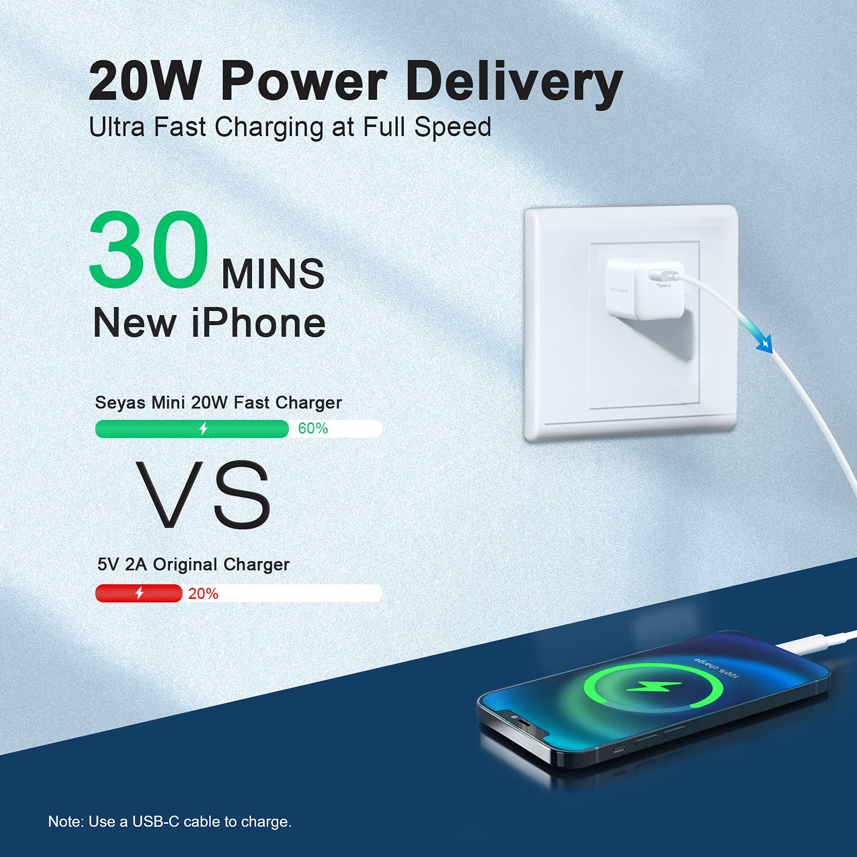20W USB C Fast Charger - Seyas Mini Wall Charger Compatible with iPhone 15/14/13, iPad, AirPods, Pixel, Galaxy, Switch | Fast Charging for Home, Office & Travel