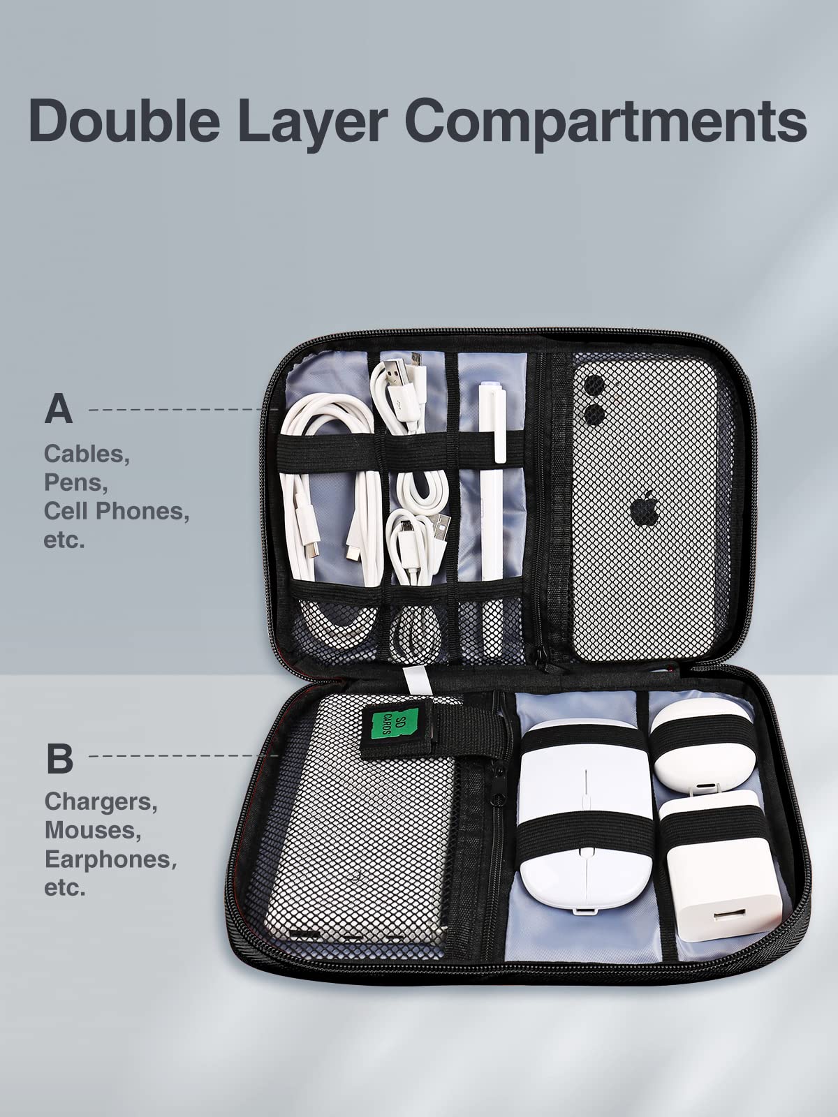 Luxtude Electronics Organizer - Portable Tech Bag & Charger Pouch for Cables, USB, SD Cards, Mouse & Chargers | Compact Cord Storage Solution for Travel, Office & Home Organization (Blue)