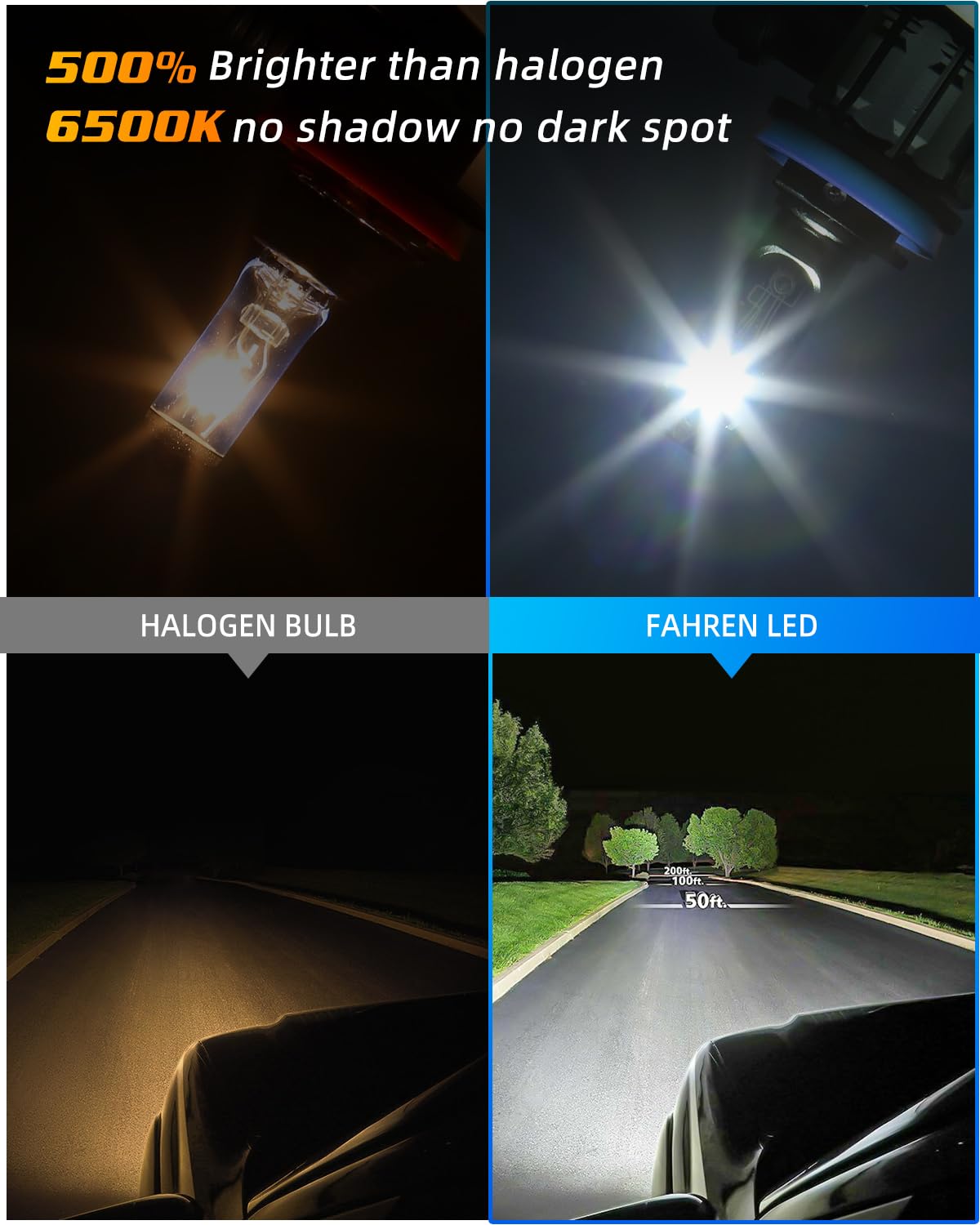 Fahren H11/H8/H16 LED Fog Light Bulbs - 12,000 Lumens Super Bright 6500K Cool White, 500% Brighter Than Halogen, 60,000 Hours Lifespan, Plug and Play, Pack of 2 - Perfect for Trucks, SUVs, and Off-Road Vehicles in Foggy or Low Visibility Conditions