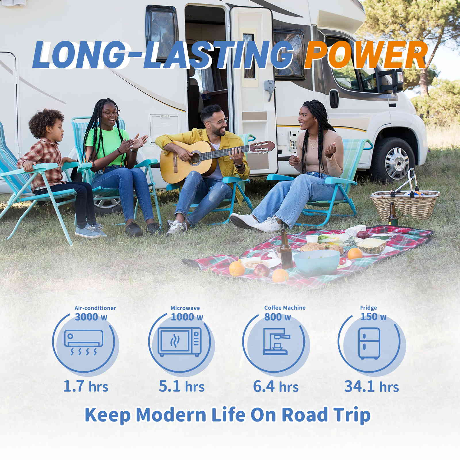 Redodo 12V 410Ah LiFePO4 Lithium Battery - Deep Cycle for RV, Marine, Solar Power System | High Performance & Long Lifespan | Perfect for Off-Grid Living, Camping & Emergency Backup Power