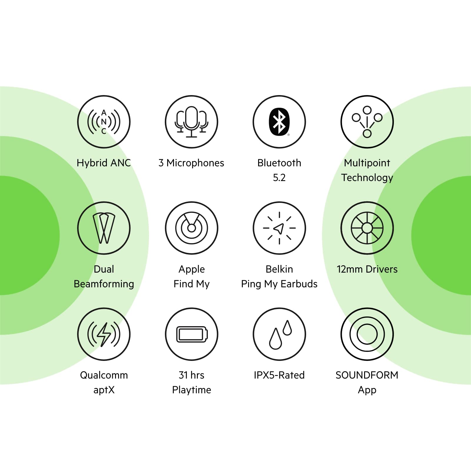 Belkin SoundForm Immerse True Wireless Earbuds with Hybrid ANC - Wireless Charging, IPX5 Waterproof, Apple Find My & Ping for iPhone, Galaxy, Pixel - Perfect for Workouts, Commuting & Travel (White)