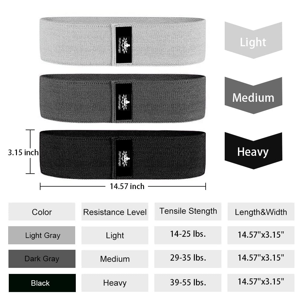 Premium Hatha Yoga Resistance Bands Set of 3 - 14.5