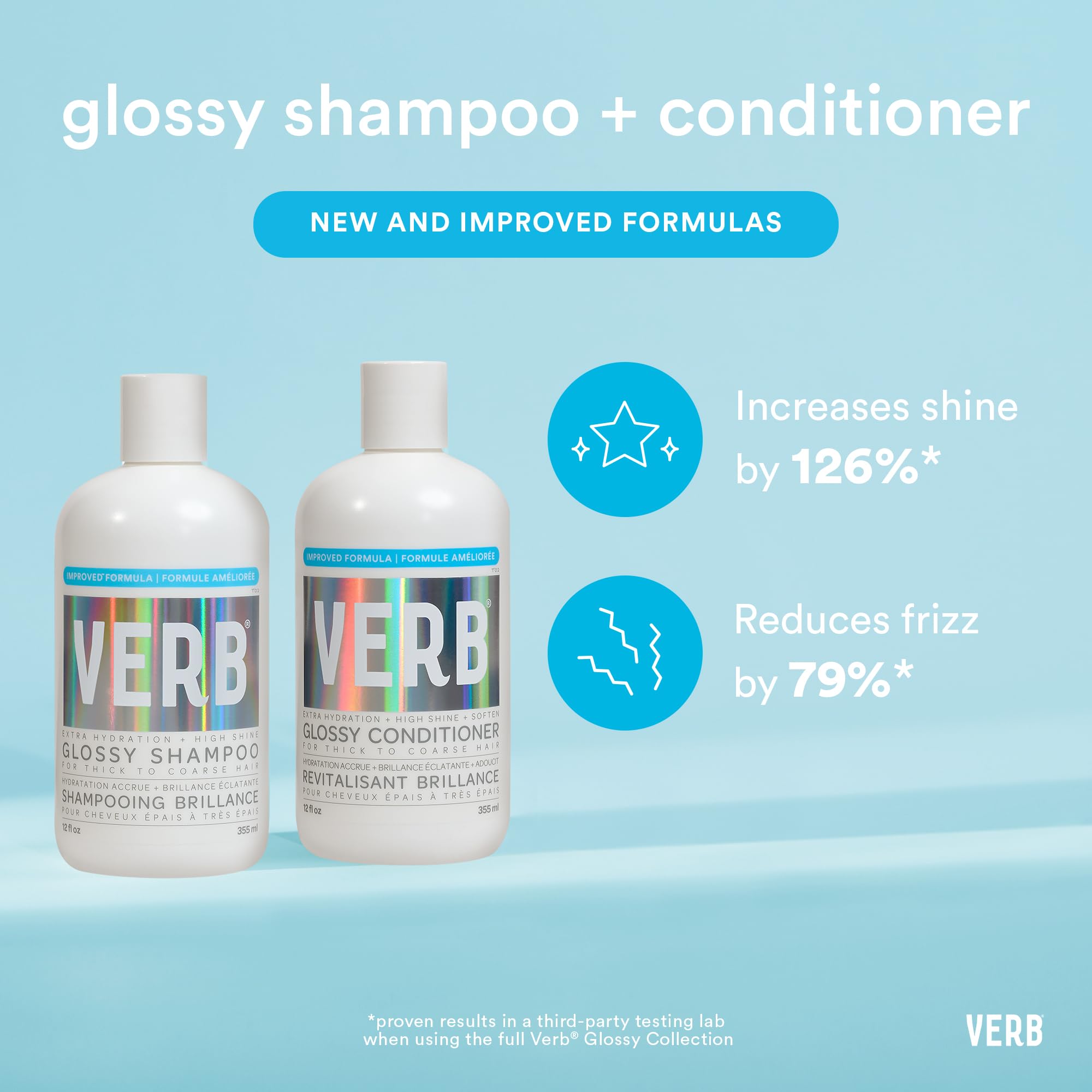 VERB Glossy Shampoo for Thick to Coarse Hair - Sulfate Free, Paraben Free & Gluten Free Moisturizing Shampoo with High Shine - Perfect for Dry, Damaged Hair & Daily Hydration Care