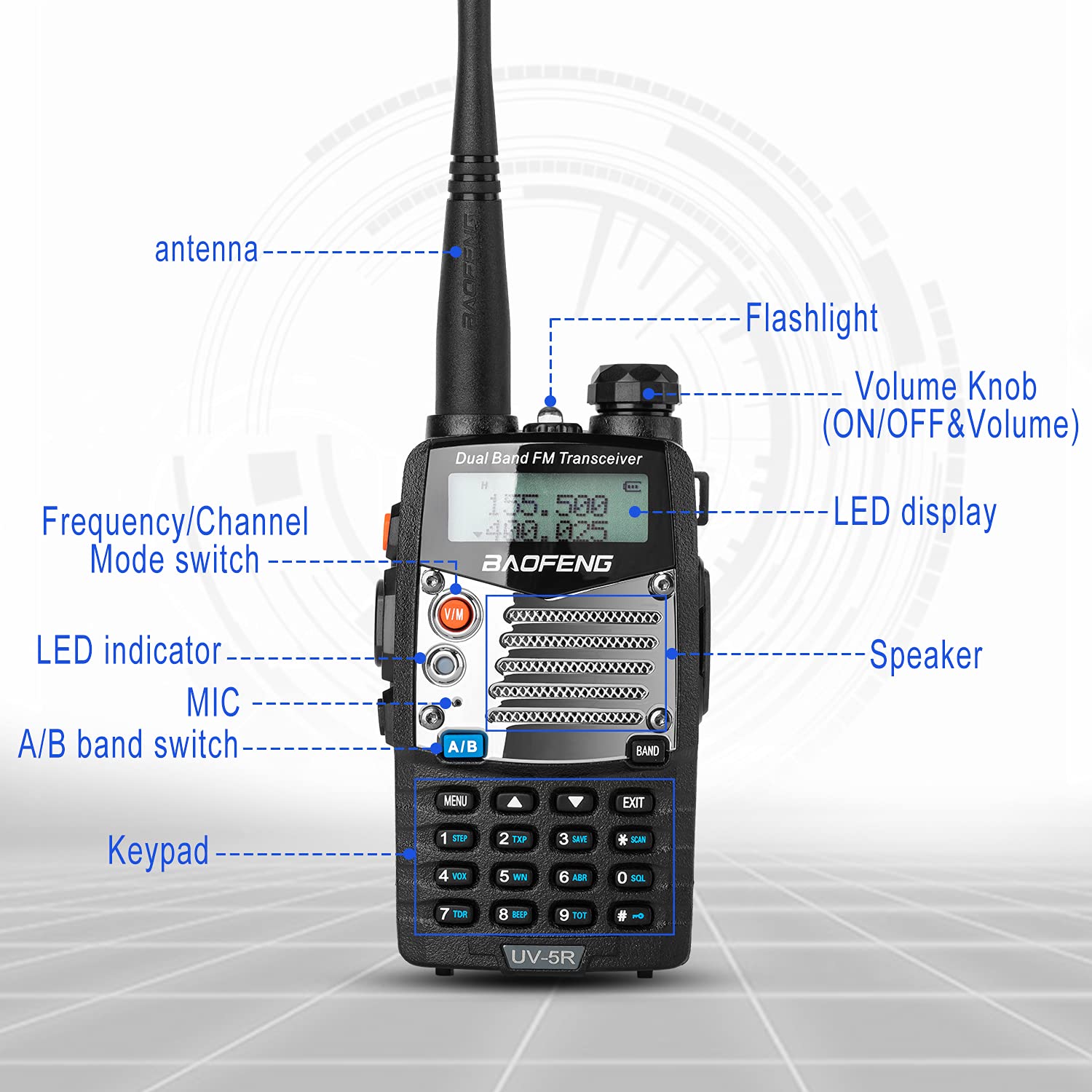 BAOFENG UV-5R Pro Ham Radio Handheld Walkie Talkies - UHF VHF Dual Band 2-Way Radio with 3800mAh Battery, Earpiece & Programming Cable (2 Pack) - Ideal for Outdoor Adventures, Emergency Communication & Security Teams