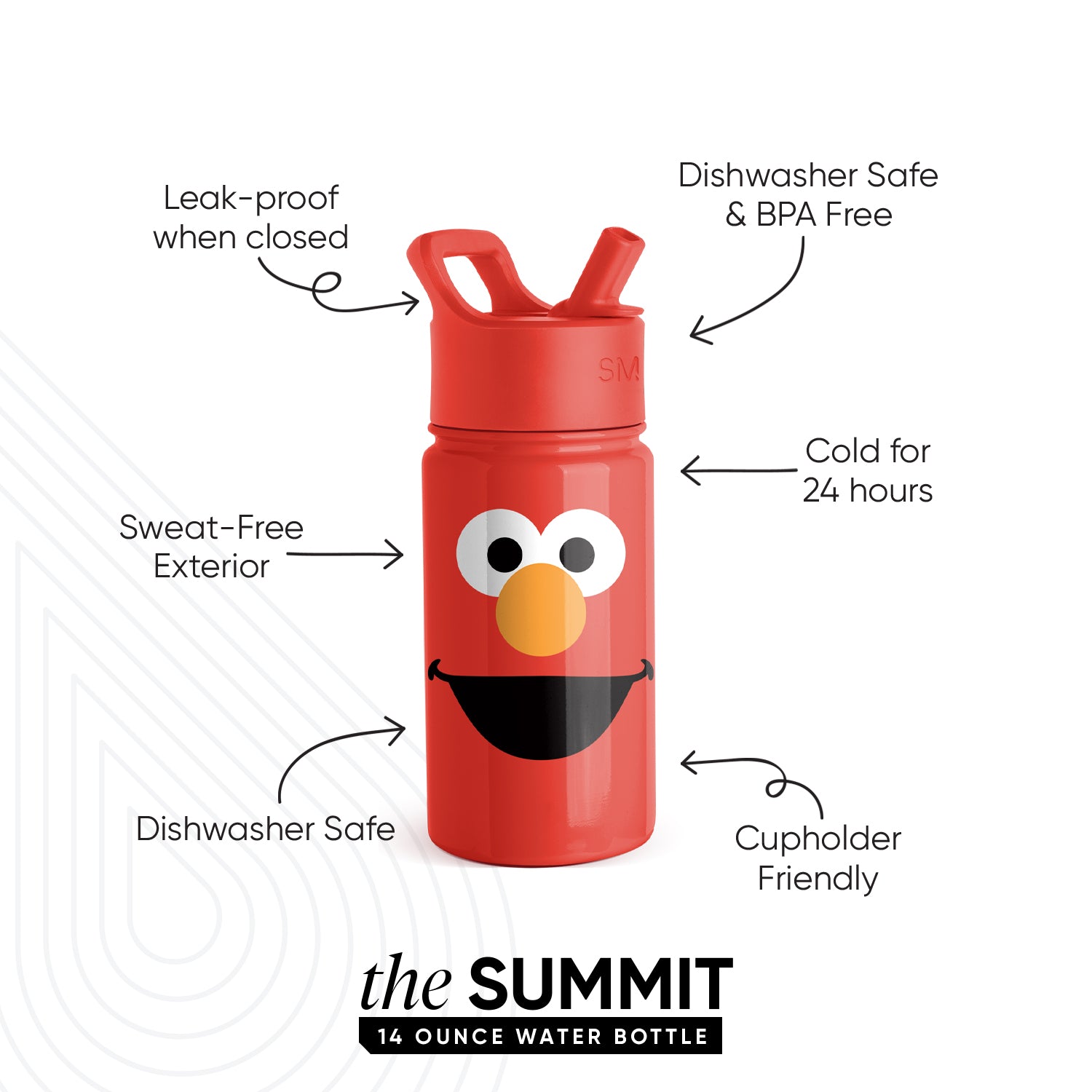 Summit Kids Water Bottle with Straw Lid - BPA Free, Leak Proof, Easy Carry Handle - Perfect for School, Sports, and Outdoor Activities